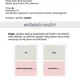 IDIOMY - domino / já mám, kdo má 2