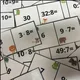 Matematické domino – Násobení a dělení do 100 beze zbytku 4