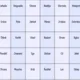 Češtinářská PEXESA pro 4. a 5. třídu 4