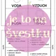 Podmínky pro život na zemi - voda, vzduch, půda, světlo, teplo 6