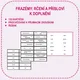 FRAZÉMY: PŘÍSLOVÍ, RČENÍ - PŘÍPRAVA K PŘIJÍMACÍM ZKOUŠKÁM 2
