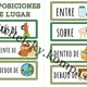 Španělština - předložky (Las Preposiciones de Lugar) 3