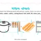 Kitchen utensils & equipment (vybavení kuchyně) | B1+/B2 (a vyšší)| SŠ 2