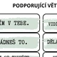Sebehodnocení - karty  2