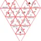 AJ - Love/Valentine - vocabulary 3