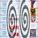 Domino STÁTNÍ SYMBOLY + slova české hymny 2