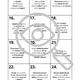 MATEMATIKA: Kartičkovaná po třídě (Obvod / Obsah / Objem / Povrch) 3