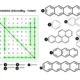 CHEMIE: Uhlovodíky - Osmisměrky: hledání podle vzorců  7