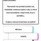 Zásobník aktivit PRVNÍ POMOC 2