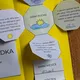 Jarní lapbook | příroda, tradice a objevování 4