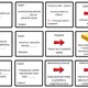 Desková hra - ELEKTRICKÝ OBVOD 3