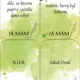 JÁ MÁM, KDO MÁ 3. ročník SŠ 3
