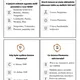 Běhací kvíz - Pokus o sjednocení Itálie a pokus o sjednocení Polska 2