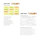 Spring idioms / Idiomy s jarní tematikou 2