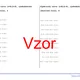 Algebraický vzorec (A+B)(A-B), zjednodušování (desetinná čísla) | matematika, algebra | 26 sloupců 2