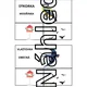 Odlétá? 2