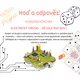 Jednoduché aktivity do výuky - ELEKTRICKÝ OBVOD 3