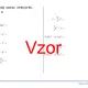 Algebraický vzorec (A+B)(A-B), rozklad | matematika, algebra | 26 sloupců 3