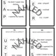 Past simple běhačka - regular verbs + negative 4