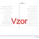 Algebraický vzorec (A+B)^2, rozklad | matematika, algebra | 26 sloupců 4