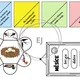 Lapbook - JARO 3