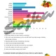 Data, informace a jejich vizualizace (tabulky a grafy) 4