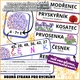Jarní šifry v matematice pro 3. a 4. třídu 2