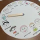 How are you? How do you feel? 3
