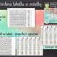 Balík 5 produktů za zvýhodněnou cenu - STOVKOVÁ TABULKA 6