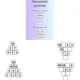 Matematické pyramidy 2
