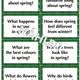 Rapid Fire Questions - Spring (A2) 2