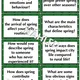 Rapid Fire Questions - Spring (B2) 2