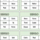 Starověký Egypt - bingo 4