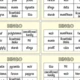 Starověký Egypt - bingo 3