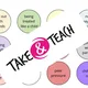 TEENAGERS´ TALK - Konverzace-conversation 3