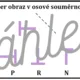 Běhací kvíz - osová a středová souměrnost 3