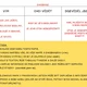 20 ZVÍŘAT - PRÁCE S TEXTEM - RWCT - pro 3. až 5. třídu - (V-CH-D a další metody) 2