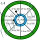 Procenta 2