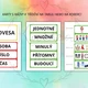 Slovesa - vyvození mluvnické kategorie 2