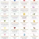 Conversation cards - spring and Easter | konverzační kartičky v angličtině 2