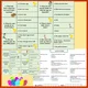 Velikonoce / Easter reading comprehension A2 3