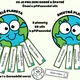 Den Země - čtení s porozuměním, spolupráce, tvořivá kreativní aktivita 3