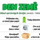 ♻️Ekologické pexeso s třídicí hrou - DEN ZEMĚ♻️ 4