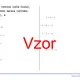 Lineární rovnice (celá čísla), ekvivalentní úprava (sčítání, odčítání) | matematika, algebra | 26 sloupců 3