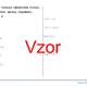 Lineární rovnice (desetinná čísla), ekvivalentní úprava (násobení, dělení) | matematika, algebra | 26 sloupců 3
