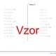 Lineární rovnice (celá čísla), ekvivalentní úprava (násobení, dělení) | matematika, algebra | 26 sloupců 4