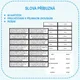SLOVA PŘÍBUZNÁ - PŘÍPRAVA NEJEN K PŘIJÍMACÍM ZKOUŠKÁM 2