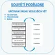 SOUVĚTÍ PODŘADNÉ - KARTIČKY - URČOVÁNÍ VEDLEJŠÍCH VĚT 3