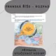Franská říše - plán hodiny, rozdělení říše 2