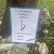 Hudební symboly - kvízové otázky 6
